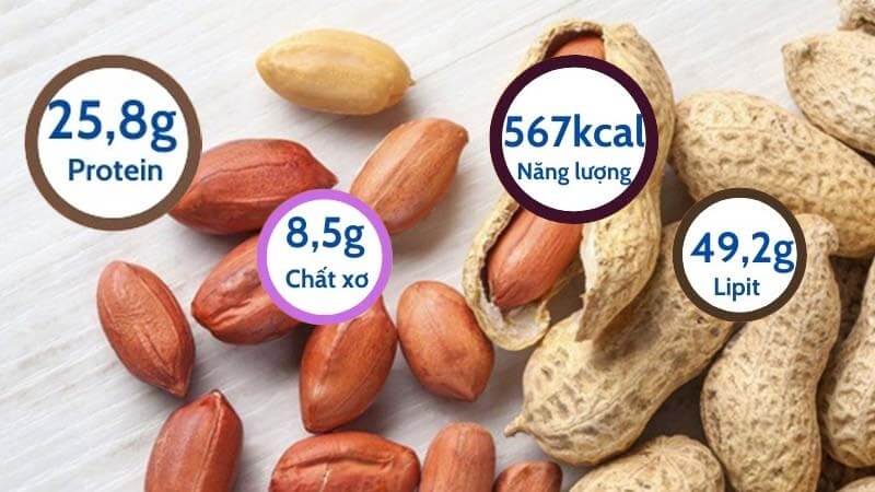 Đậu phộng bao nhiêu calo? Món ngon từ đậu phộng